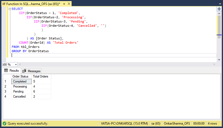 IIF Function in SQL Server